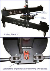 Rocker Zbeam